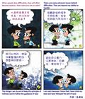 用神方法