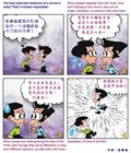 合而为一