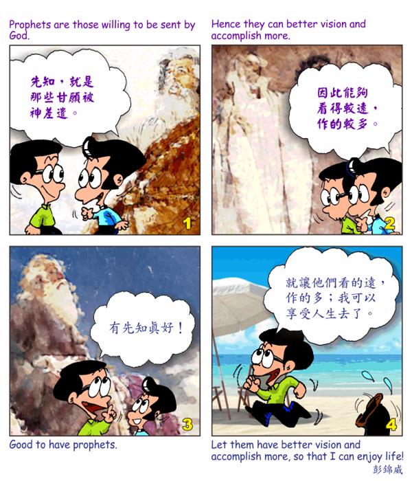 images