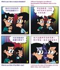 神的察看