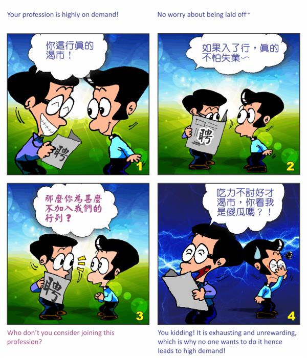  images