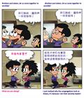 彼得的激励