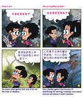 用什么量器