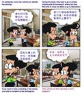 当劳力的方向