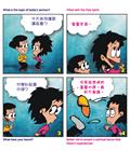 过度建设