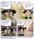 人的名字